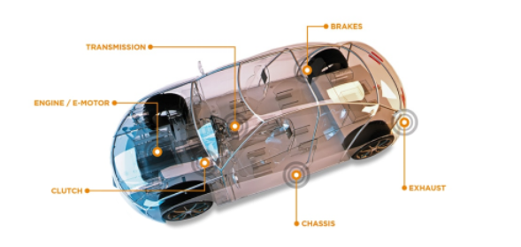 The application of alumina substrates in the automotive manufacturing industry
