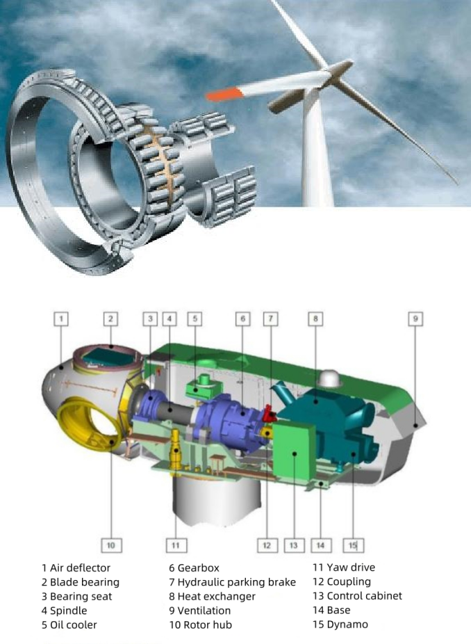 Application of Silicon Nitride Bearing Balls