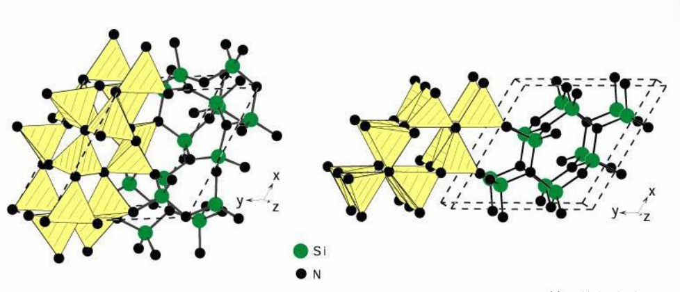 Effects of Impurities in Silicon Nitride Powder on Ceramics
