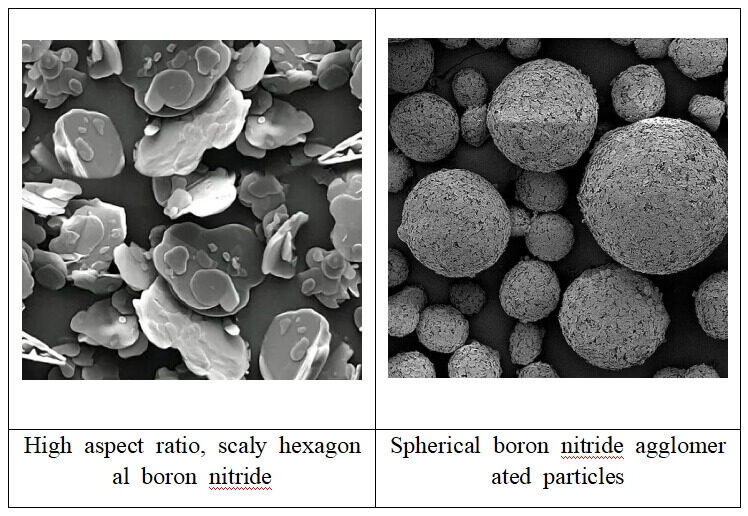 The spherical boron nitride agglomerated particles give the polymer excellent insulation and thermal conductivity~