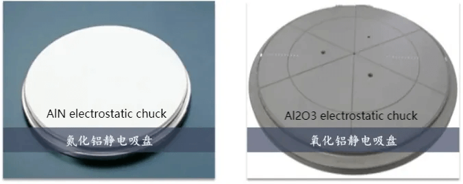 Ceramic electrostatic chuck: How is this semiconductor component produced?