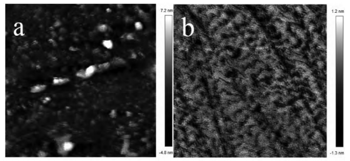 How does the particle size of alpha alumina(α-Al₂O₃) affect the polishing results?